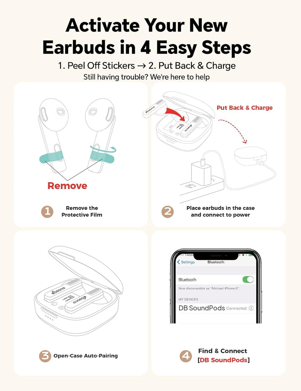 True Wireless Earbuds