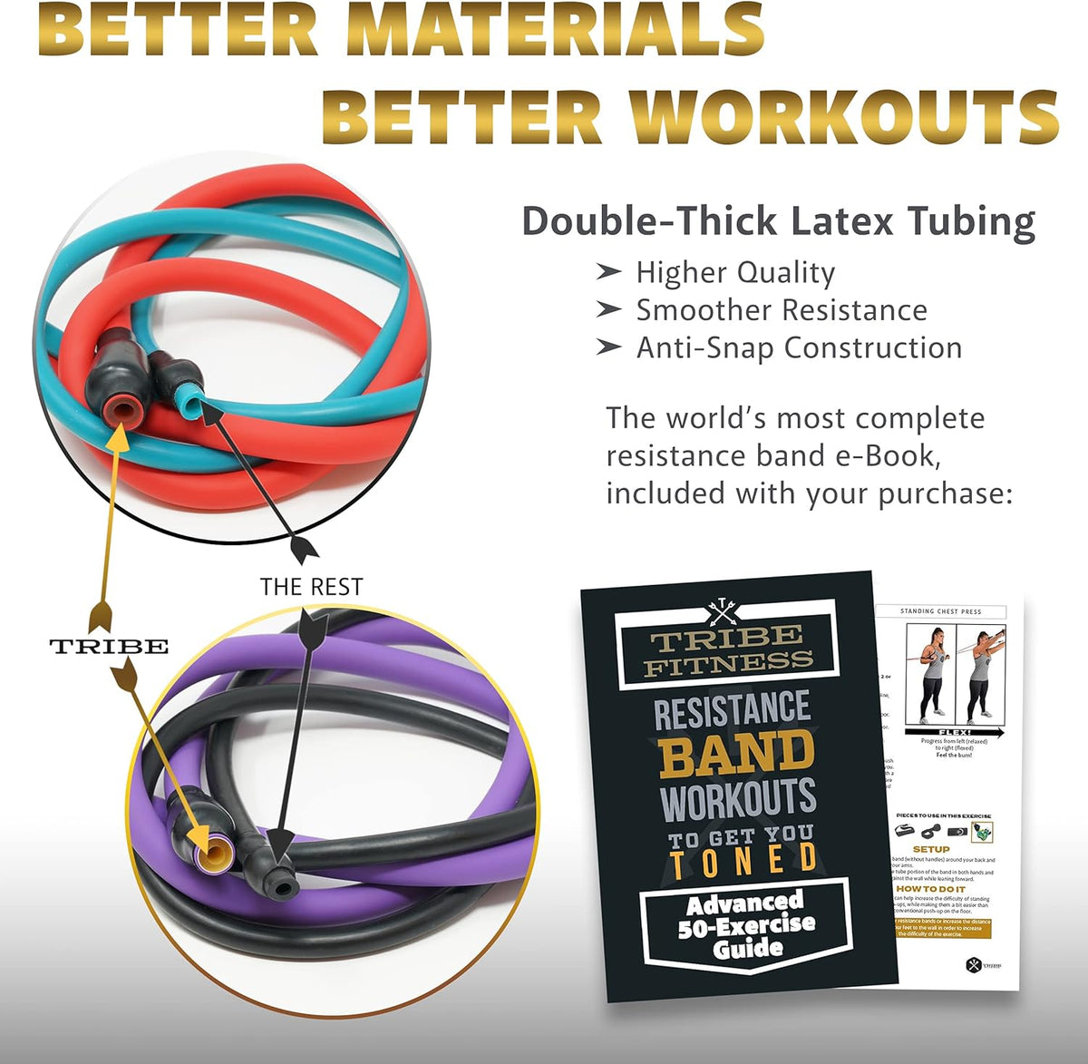 Single Resistance Bands Set with Ebook