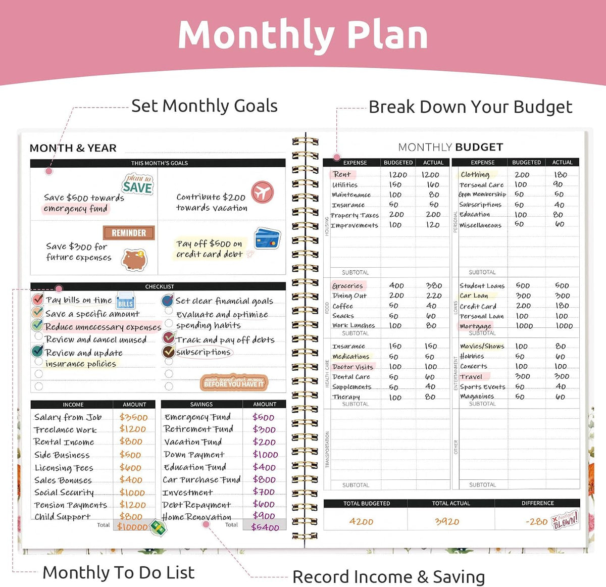 Aesthetic Budget Planner - Wildflowers
