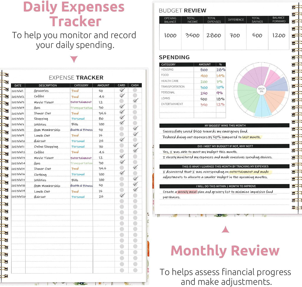 Aesthetic Budget Planner - Wildflowers