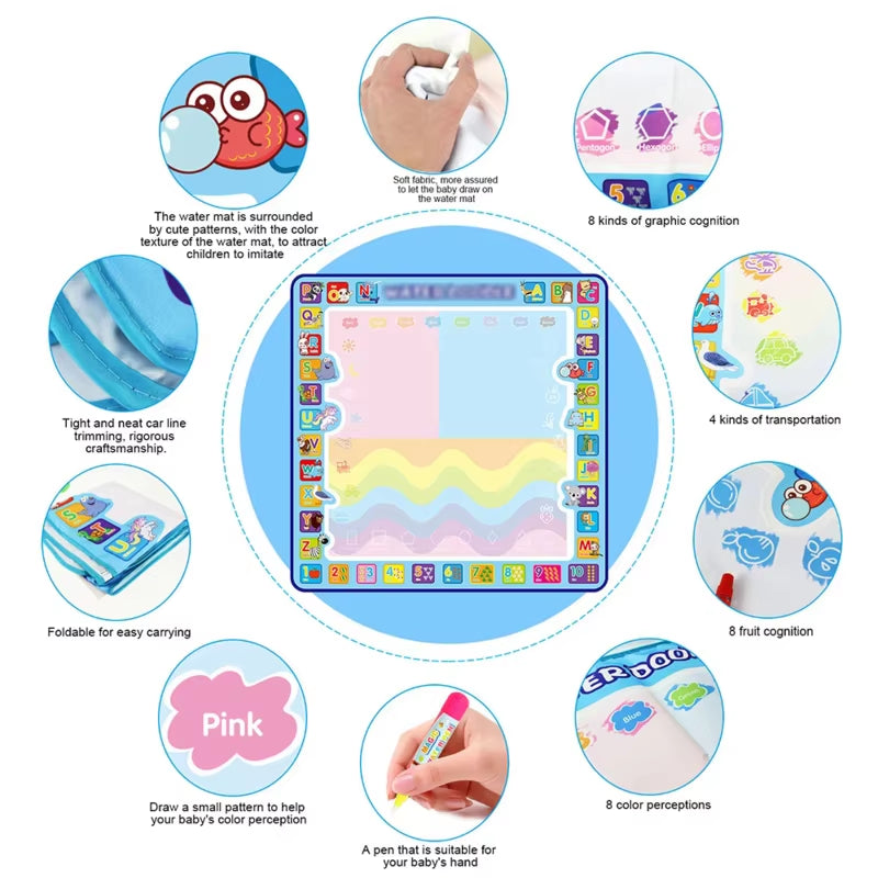 Oversized Magical Water Canvas Pens Montessori Toys Learning Blanket Writing Drawing Repeated Graffiti Painting Toy