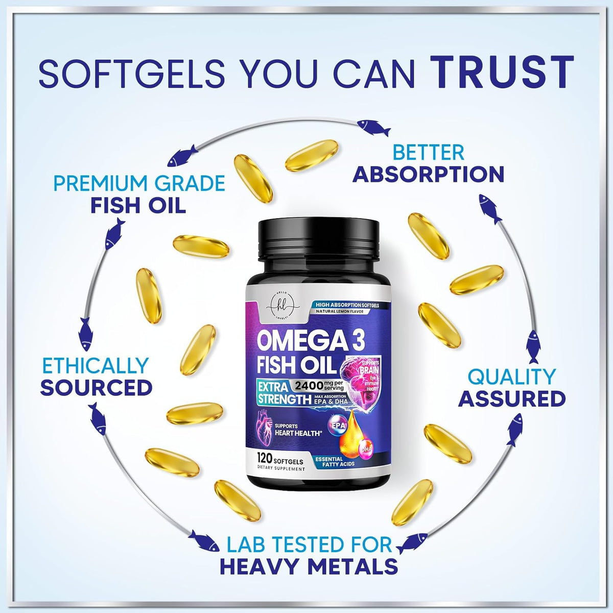 Omega 3 Fish Oil 2400Mg - Triple Strength EPA & DHA