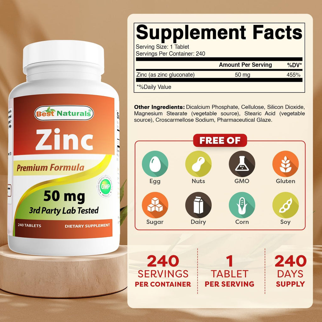 Zinc Gluconate 50Mg Immune Support Supplement