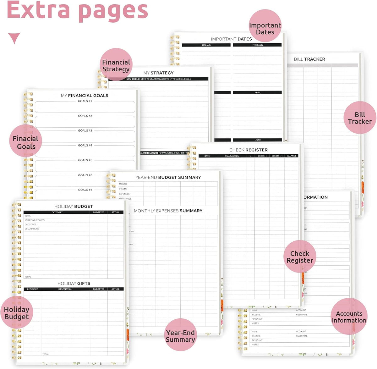 Aesthetic Budget Planner - Wildflowers