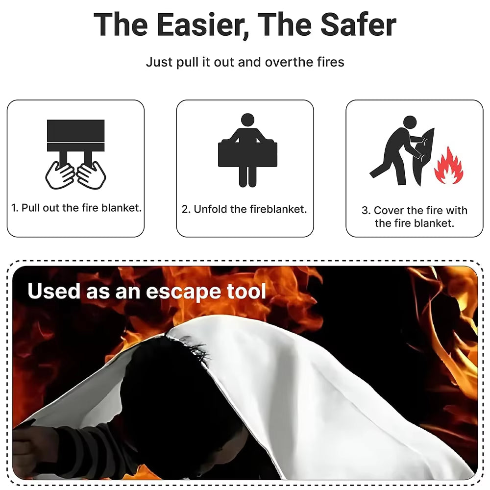 Portable Emergency Fire Blanket - Fire Suppression Safety Cover