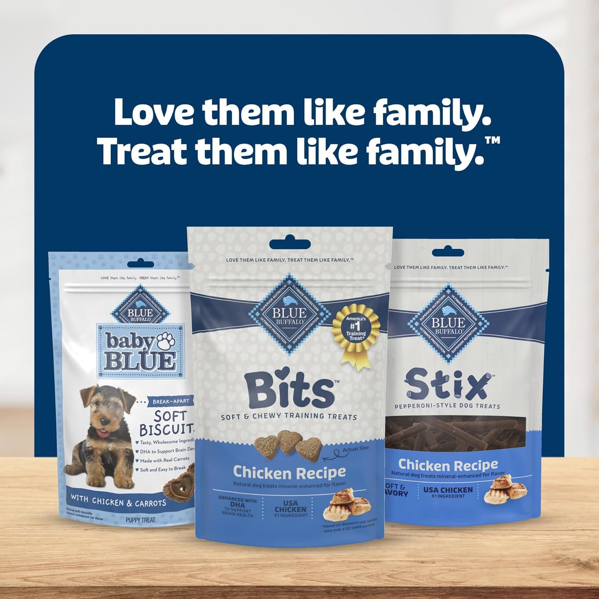 Bits Chicken Soft & Chewy Dog Training Treats