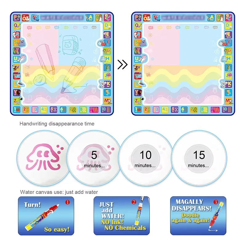Oversized Magical Water Canvas Pens Montessori Toys Learning Blanket Writing Drawing Repeated Graffiti Painting Toy