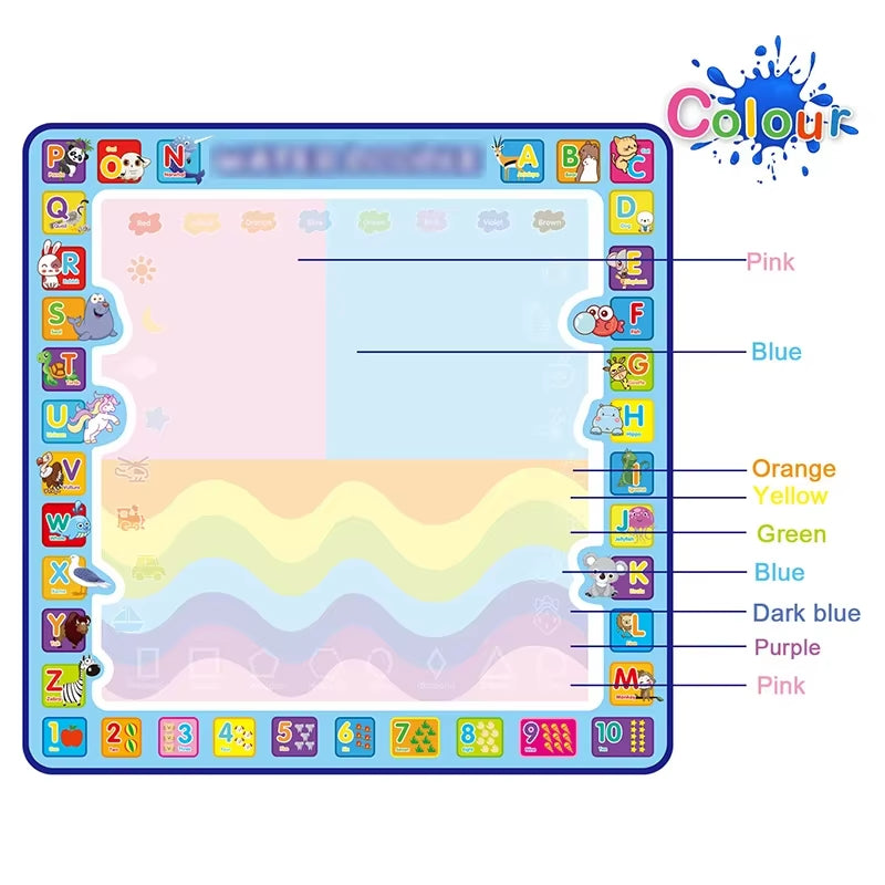 Oversized Magical Water Canvas Pens Montessori Toys Learning Blanket Writing Drawing Repeated Graffiti Painting Toy
